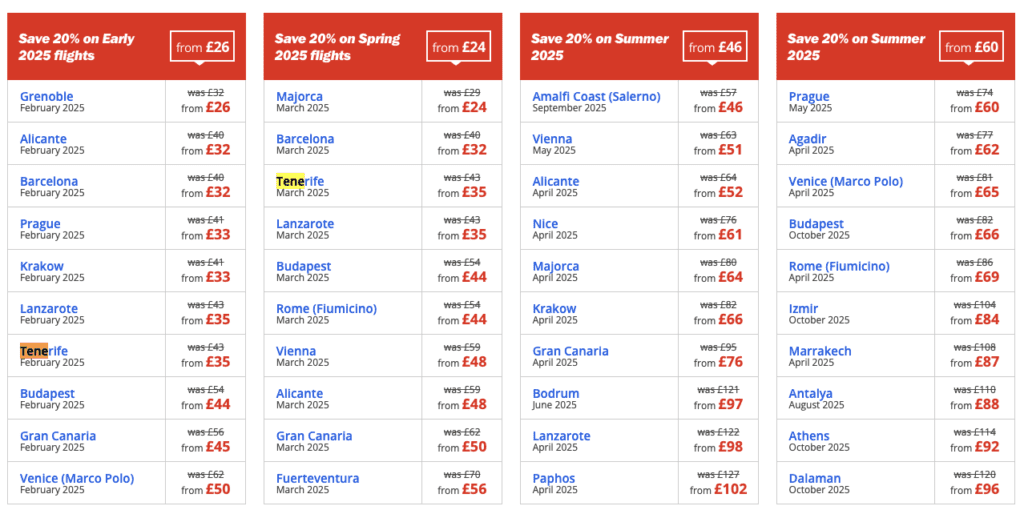 Jet2 sale: 20% cheaper flights across Europe